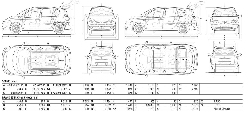 scenic-ii-dimensions.jpg