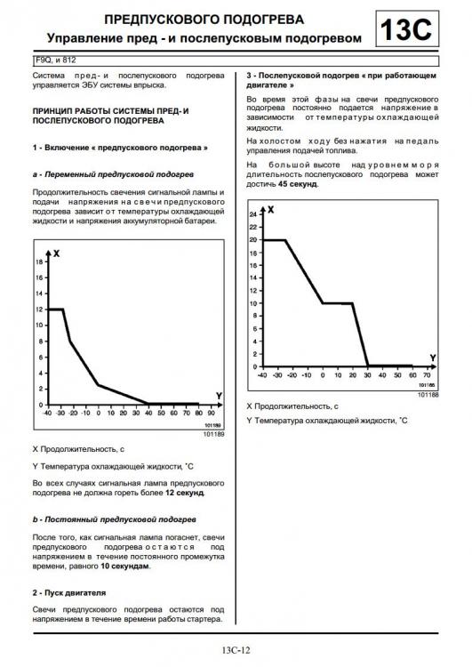 Предпусковой подогревjpg_Page962.jpg