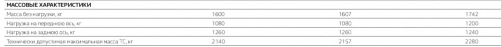 Screen Shot 2018-06-19 at 21.35.34.png