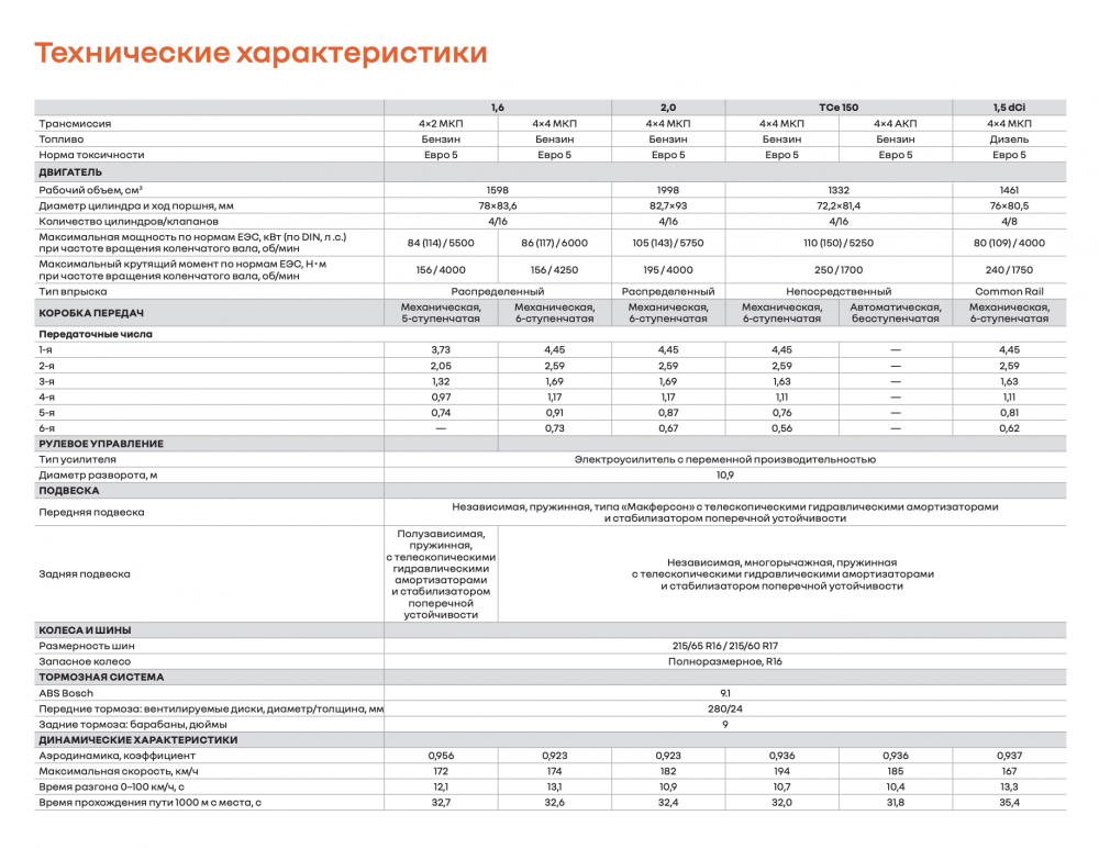 Снимок экрана 2021-11-12 в 10.24.25.png