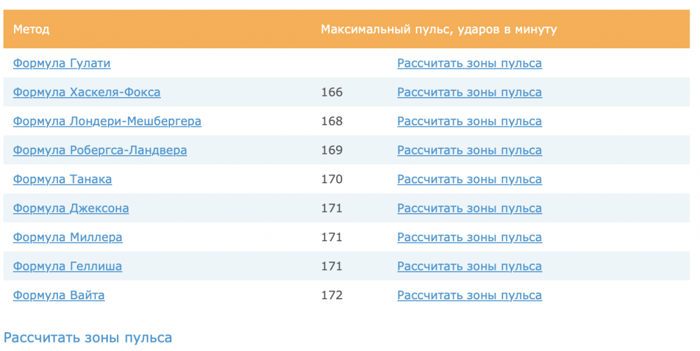Снимок экрана 2023-03-20 в 19.11.39.png