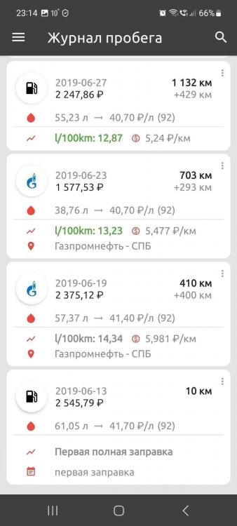 684966893_Screenshot_20230424_231417_Fuelio.thumb.jpg.027507b44e90c746e098ca47cc95e505.jpg